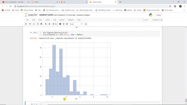 28 Histogram Plot смотреть онлайн