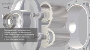 3D Демонстрация счетчика жидкости ППО-40