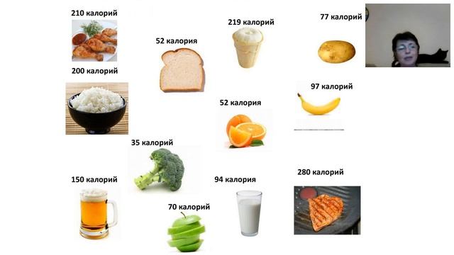 Почему растёт наш вес. смотреть онлайн