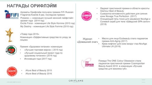 Акценты каталога 5. ЛТО!!! Костромина Татьяна. смотреть онлайн