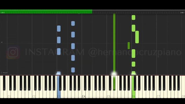 911 Lady Gaga Piano Cover Midi tutorial Sheet app Karaoke смотреть онлайн