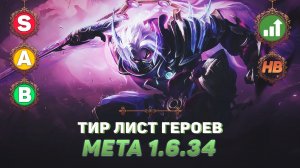 ТИР ЛИСТ ГЕРОЕВ В MOBILE LEGENDS | ИЗМЕНЕНИЯ МЕТЫ 1.6.34