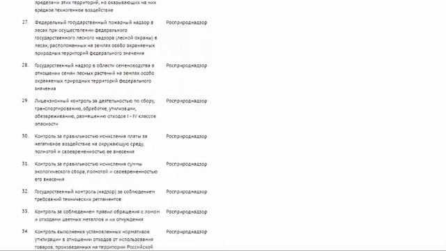 Отменено! смотреть онлайн