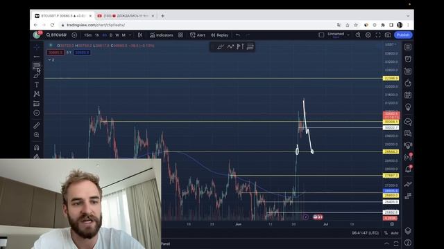 ? BTC летит на 38.000$ ⁉️И будут ли повышать ключевую ставку? смотреть онлайн