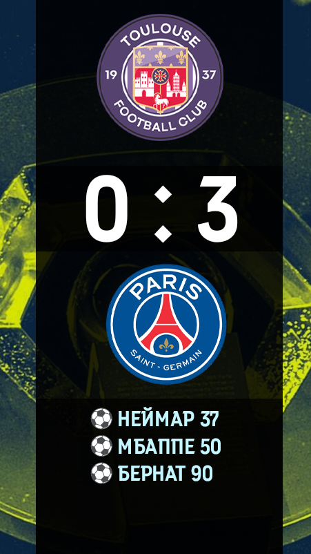 Тулуза 0-3 ПСЖ Обзор Матча | Toulouse 0-3 PSG Review Match