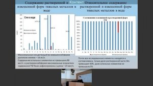 ИнБЮМ Экосистемы 2020 А.С. Приймак - Влияние взвешенного вещества на биогеохимический цикл тяжелых м