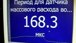 Проверка ДМРВ частотного