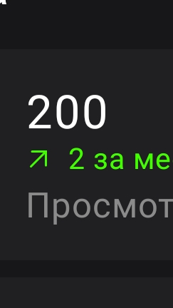 спасибо за 200 просмотров