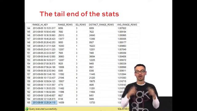 How to Think Like the SQL Server Engine, Part 3： Statistics and Memory Grants