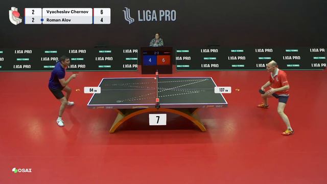 Настольный теннис. А6. Турнир 16 января 2023г. 15:45 смотреть онлайн