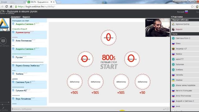 Дельта Авто Клуб вебинар от 02 09 2016 г смотреть онлайн