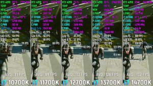 💣Тести i7 10700K vs i7 11700K vs i7 12700K vs i7 13700K vs i7 14700K в іграх