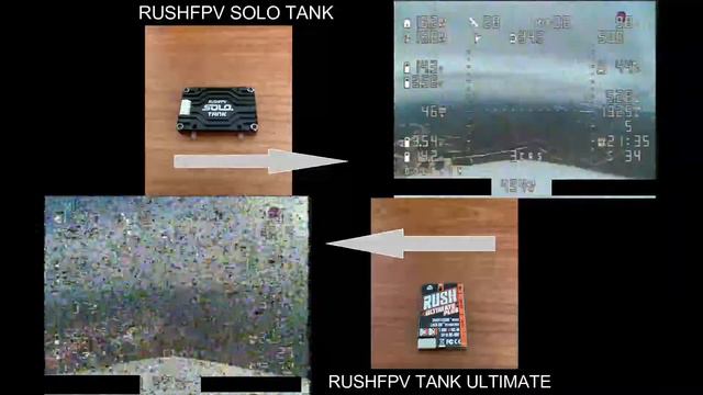 Rushfpv Tank Solo 5.8ghz maximum range test смотреть онлайн