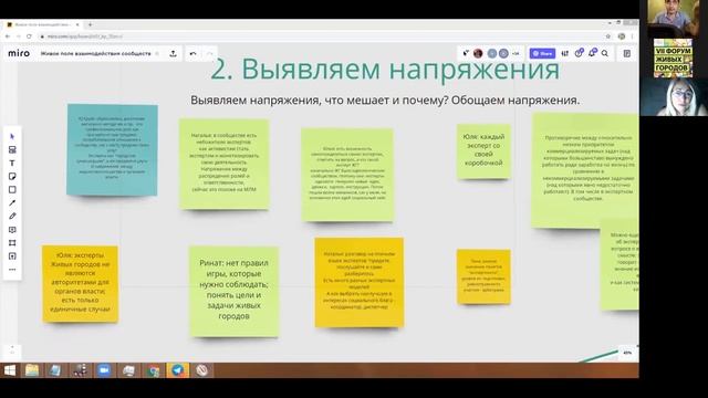Презентации идей команд "Строим Живые сообщества, команды и компании"