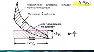 4-ый Механик Новогоднее Собеседование. Что важно знать?