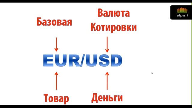 Базовый курс. День 1 из 5