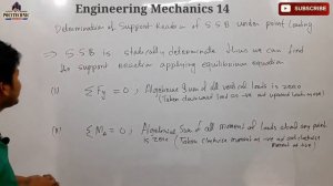 Engineering Mechanics_ Beam Support Reaction_ Lecture 13 for Polytechnic 2nd Semester all Boards