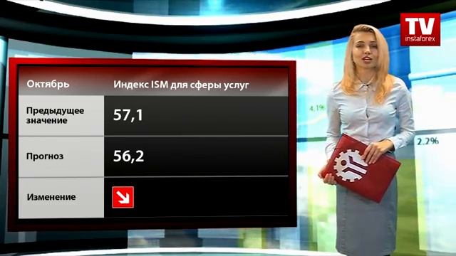 Календарь трейдера на 3 - 4 ноября