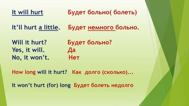 LESSON 30. It hurts ! ( Мне больно!).Словосочетания с глаголом HURT /все формы. смотреть онлайн