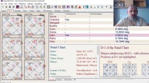 Суть карты Д9 Навамши. Построение Навамши. Грахи в Д1 и Д9 - что их обьединяет