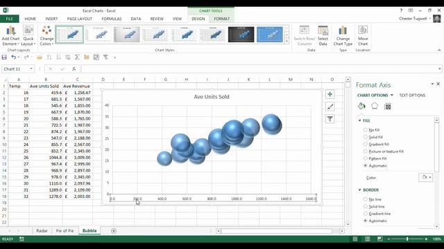How to Create a Bubble Chart in Excel смотреть онлайн
