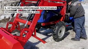 Быстросъемный фронтальный погрузчик TZ-03 с основным ковшом.mp4