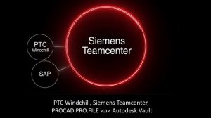 Универсальный инструмент интеграции EPLAN ERP_PDM Integration Suit