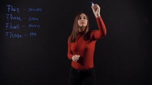 АНГЛИЙСКИЙ ЯЗЫК 5 класс: Указательные местоимения This-that-these-those