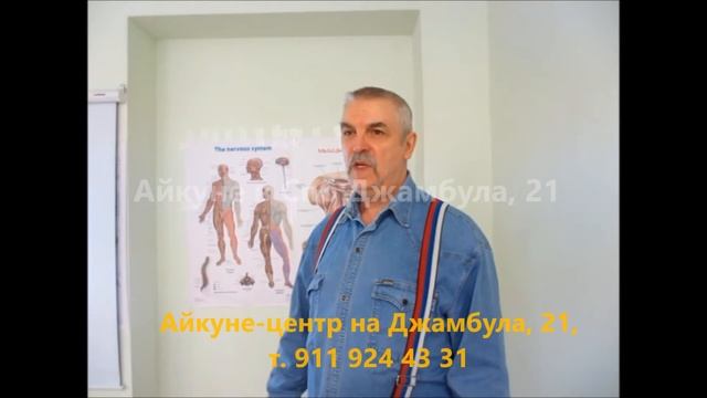Айкуне-центр на Джамбула 21 Отзыв на встрече от 12.04.2014.