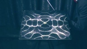 ФИГУРЫ ХЛАДНИ