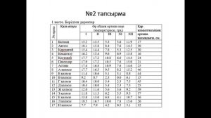 6 прак Ойма өндеу кезінде көліктерді тандау 2 бөлім