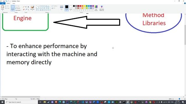 Native Keyword Episode 03: Java Native Interface (JNI) Usage смотреть онлайн