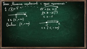 Урок по теме РЕШЕНИЕ НЕРАВЕНСТВ С ОДНОЙ ПЕРЕМЕННОЙ