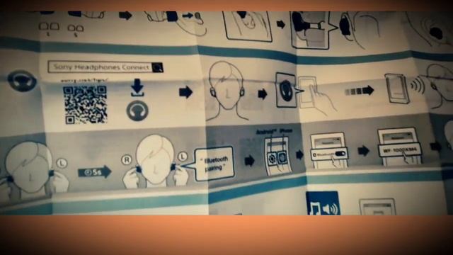 How To Setup Your Sony WF-1000XM4 2021 Truly Wireless Earbuds смотреть онлайн