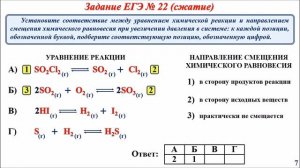 Задание ЕГЭ № 22. Принцип Ле-Шателье и химическое равновесие.