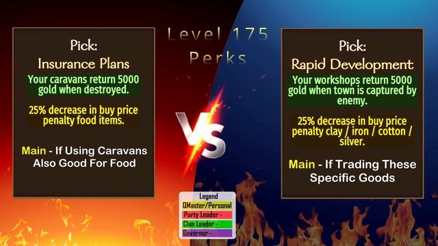 Bannerlord Perks Guide - Trade Perks: Complete Guide To All Trade Perks  Bonus At The End