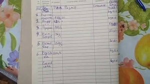 Сравнение разных сортов хурмы: Виргинка, Мидер, Никитская Бордовая, Чучупака, Божий Дар.