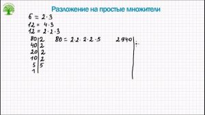 Разложение на простые множители. Математика 6 класс
