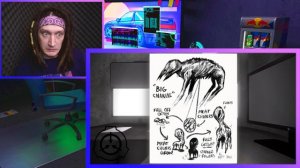 РЕАКЦИЯ на Протоколы SCP l Большой Чарли, SCP-4158, Лэмб, Наггет l Протоколы SCP l Реакция