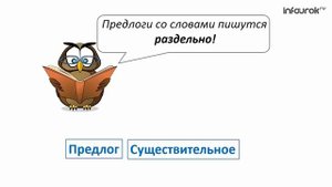 Предлоги и их написание с другими словами | Русский язык 2 класс #21 | Инфоурок