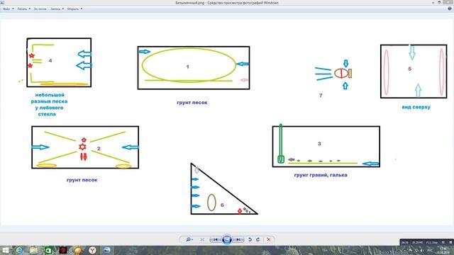 Течение воды в аквариуме смотреть онлайн