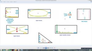 Течение воды в аквариуме