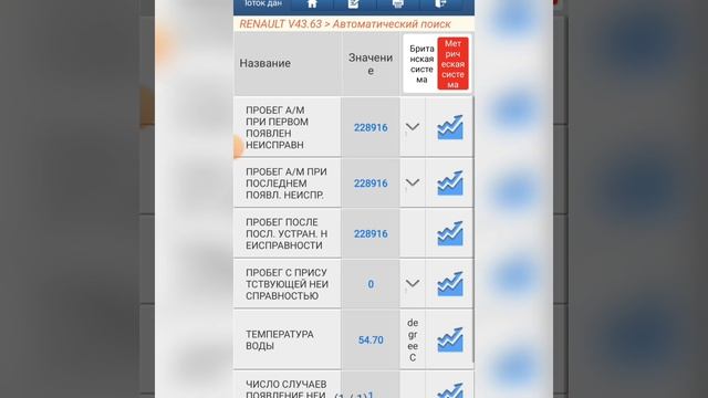ПОДБОР Renault Logan ПРОВЕРЯЕМ ПРОБЕГ. смотреть онлайн