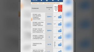 ПОДБОР Renault Logan ПРОВЕРЯЕМ ПРОБЕГ.