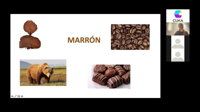 CUKA Spanish Course  Uno Dos Tres! Learn Spanish with Silvia!