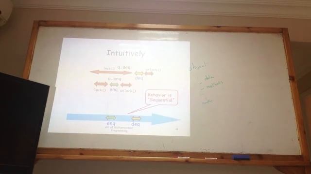 CSE601: Parallel Processor Architecture - Lecture 9: Concurrent Objects смотреть онлайн
