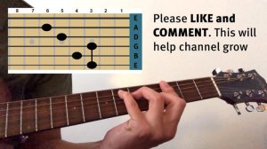 “What is a youth” Nino Rota acoustic guitar lesson. Tabs, chords. Romeo and Juliet 1968.