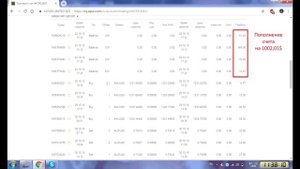 Роман Лукьянов RomarioTrader romario.trade@gmail.com Слив двух счетов инвесторов