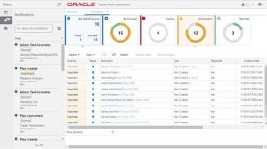 Retail Documentation–RPAS Cloud Edition: Notifications