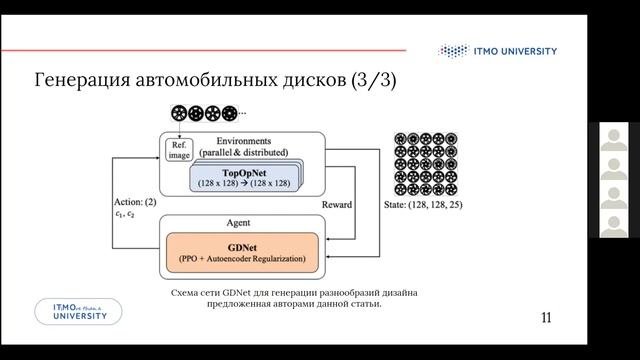 Семинар по генеративному дизайну физических объектов